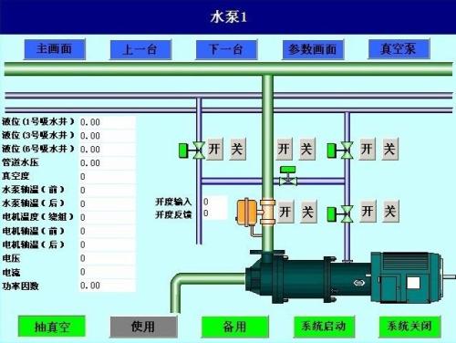 如东县水泵自动控制系统八号